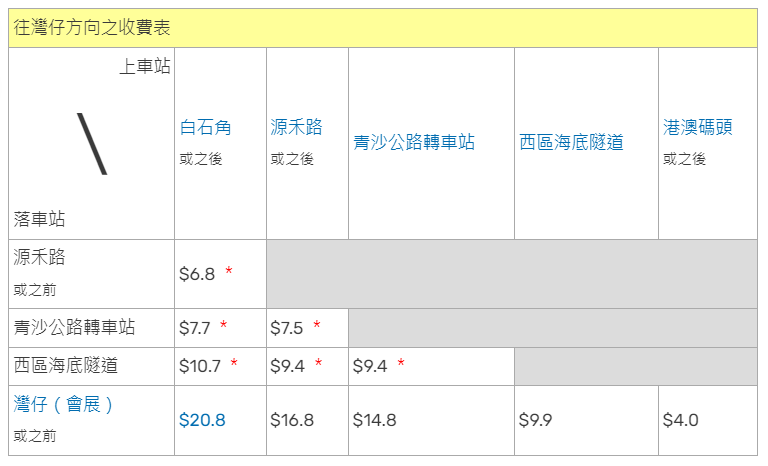 900 fare.PNG