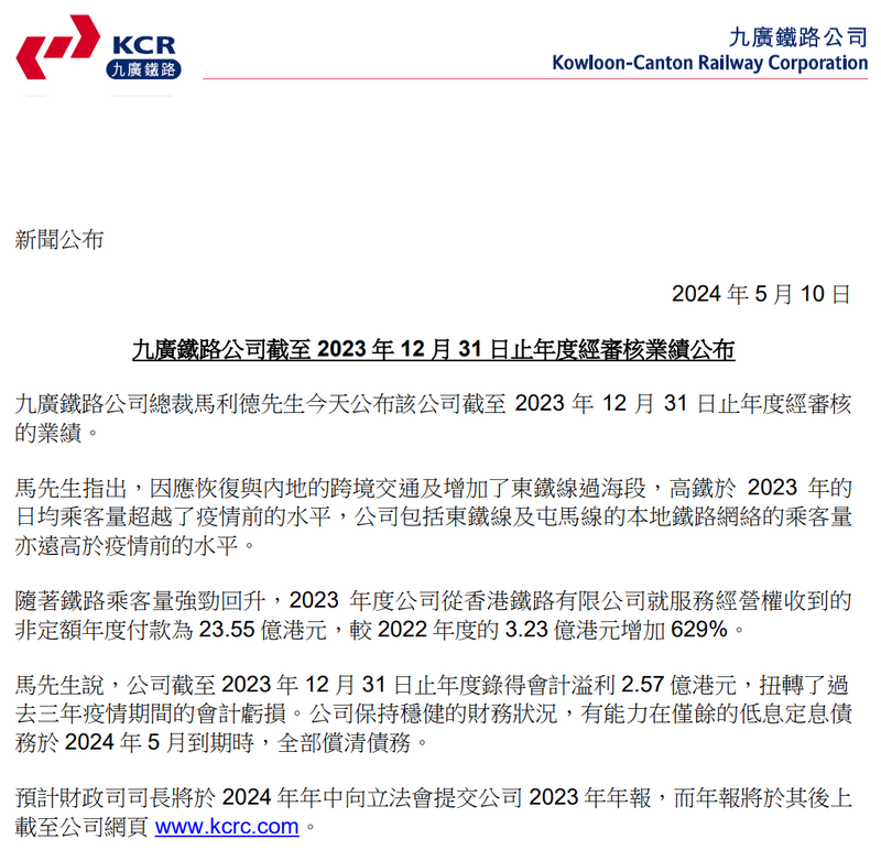 KCRC_Audited_Results_2023.png