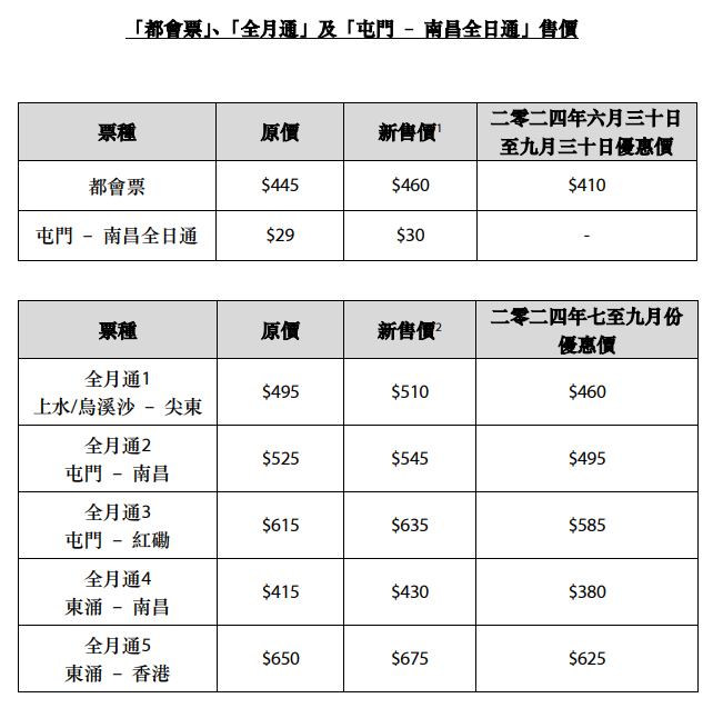 MTR_FARESAVE.png