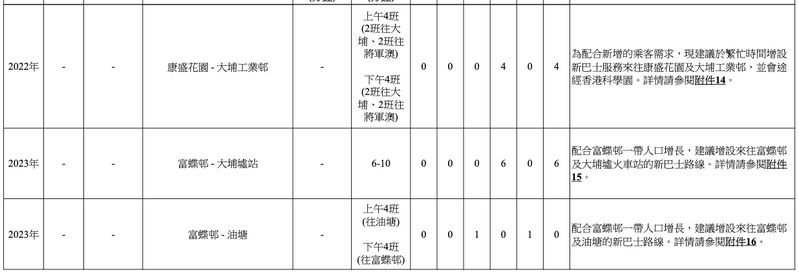 螢幕截圖 2024-07-05 16.05.41.png