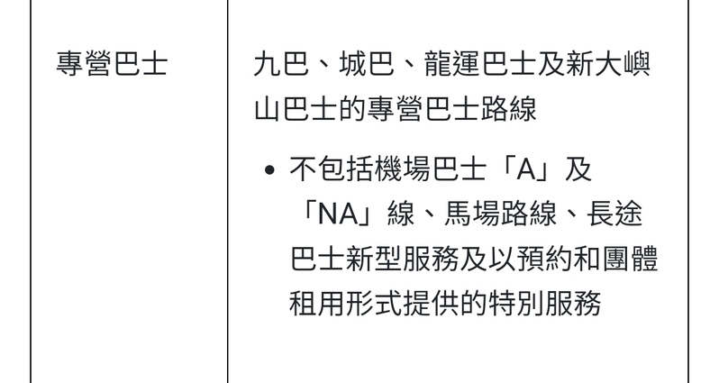 努工及福利局網頁關於$2票價優惠