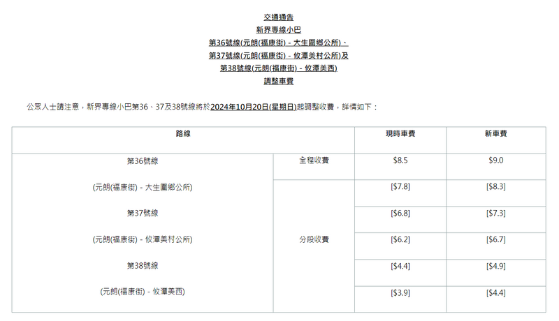 SC20241007144815.png
