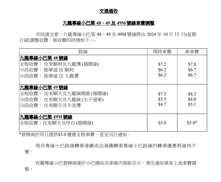 SC20241008124743.png