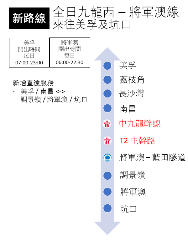 New 795a chn.jpg