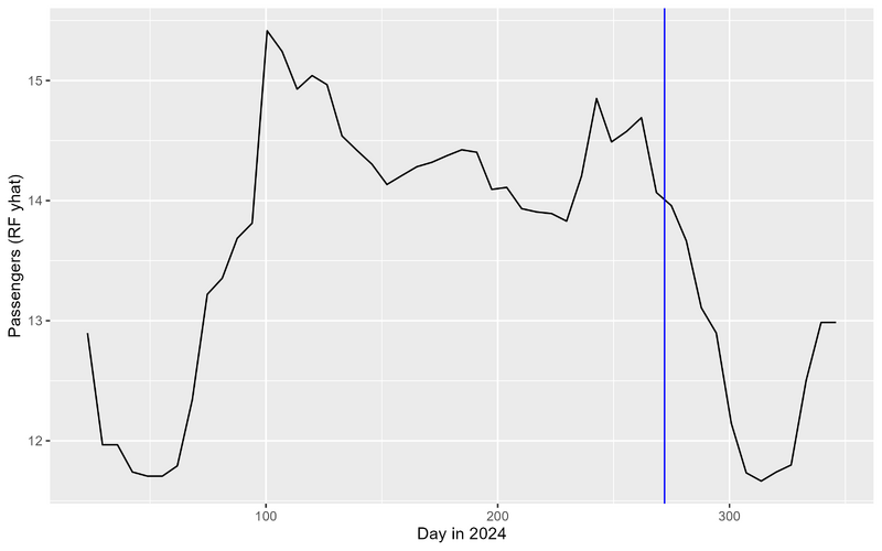 p2_TKL_day2024.png