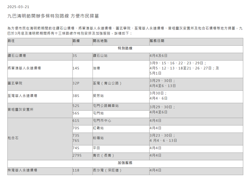 SC20250321163222.png