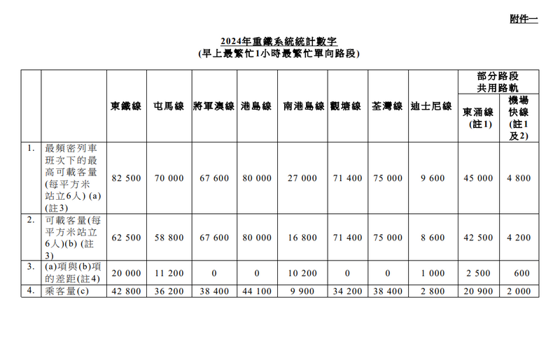 螢幕擷取畫面 2025-04-08 200404.png