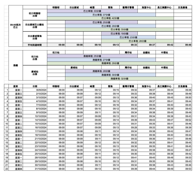 690S - 工作表1.jpg