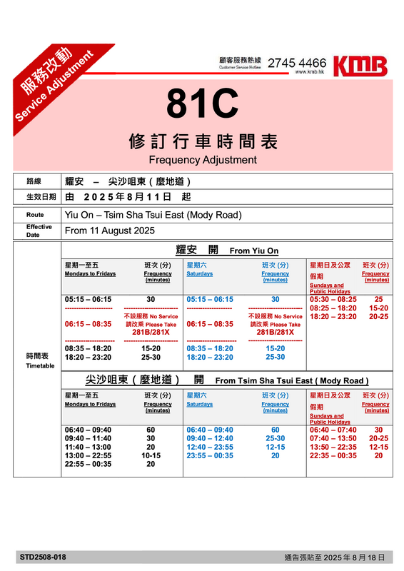 81C1.png