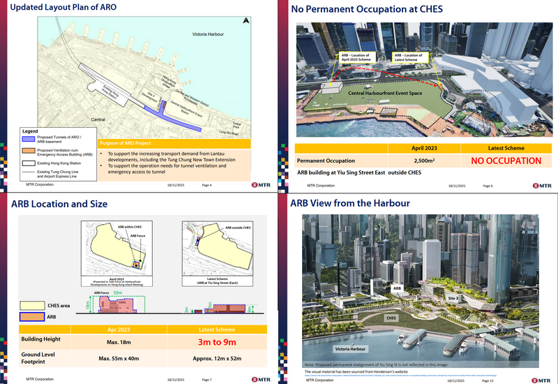 C1901 ARO ARB通風樓2025年第4季之最新設計