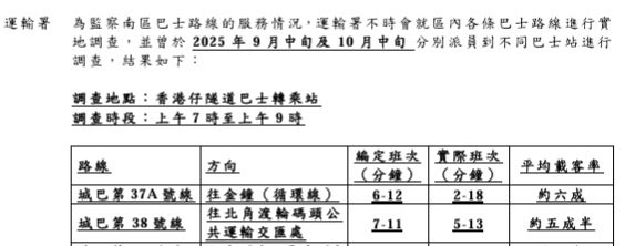 September and October 10  2025 (38).JPG