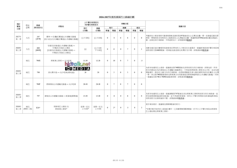 2026-2027 年度西貢區巴士路線計劃 (1)_page-0006.jpg