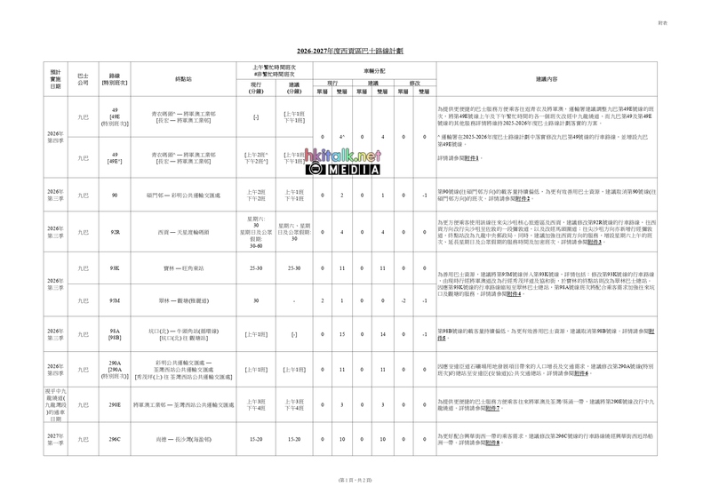 2026-2027 年度西貢區巴士路線計劃 (1)_page-0005.jpg