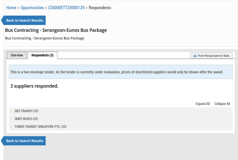 Serangoon-Eunos Bus Package responded.png