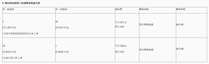 螢幕擷取畫面 2026-05-07 080041.png
