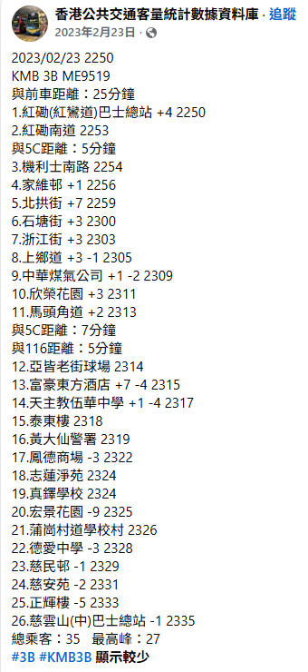 3b_20230223.png