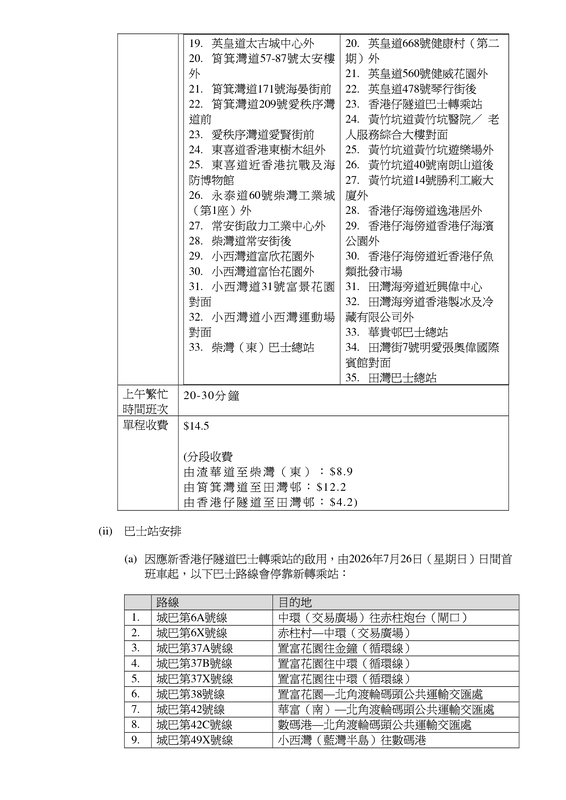 260726 - ABT TA_chi3.png