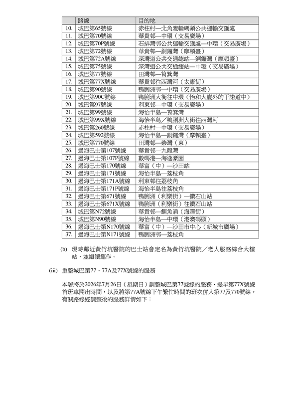 260726 - ABT TA_chi4.png