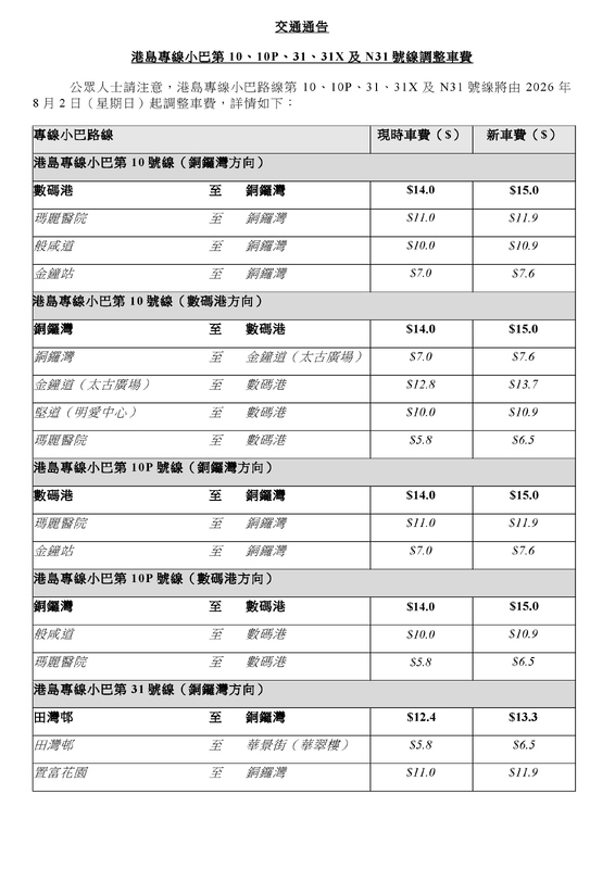 TA_10 31 fare increase_dd 20260720_chi-page-001.jpg