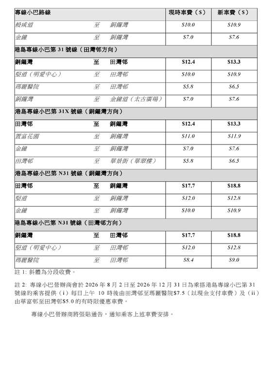 TA_10 31 fare increase_dd 20260720_chi-page-002.jpg