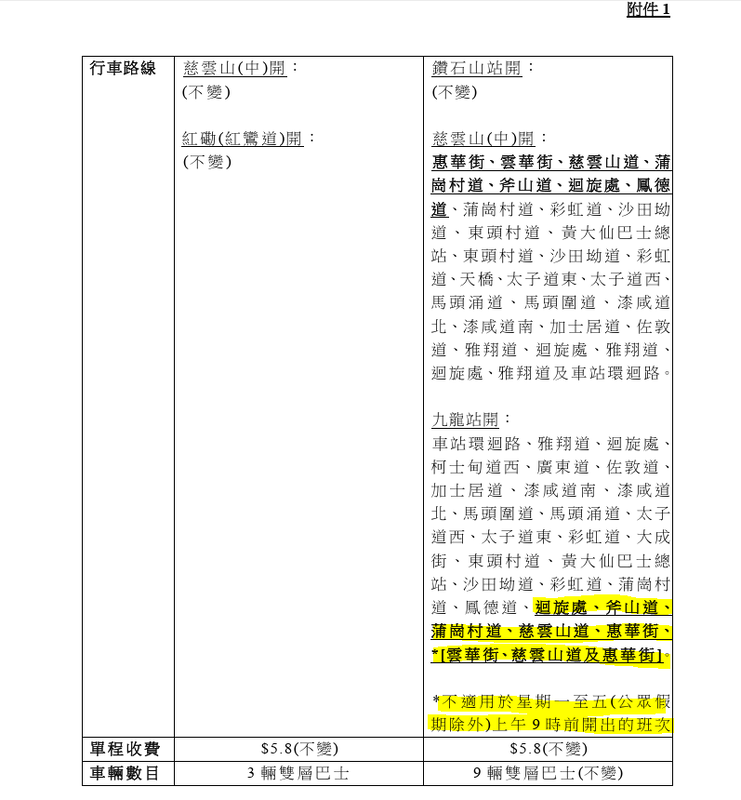 為什麼 3B 和 11 號都去不到學校村2.PNG
