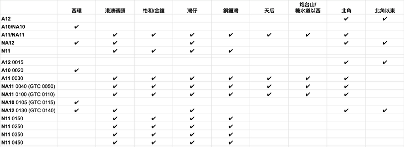 Screenshot 2026-08-05 at 20.53.22.png