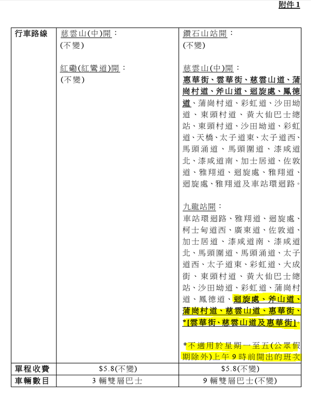 為什麼 3B 和 11 號都去不到學校村2B.PNG