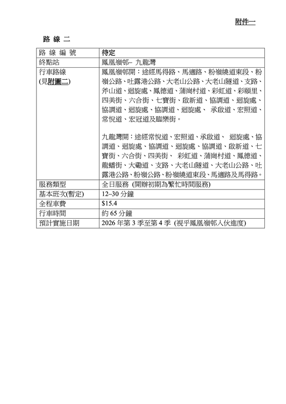 n_ttc_2026_019_ch_annex_01_022.png