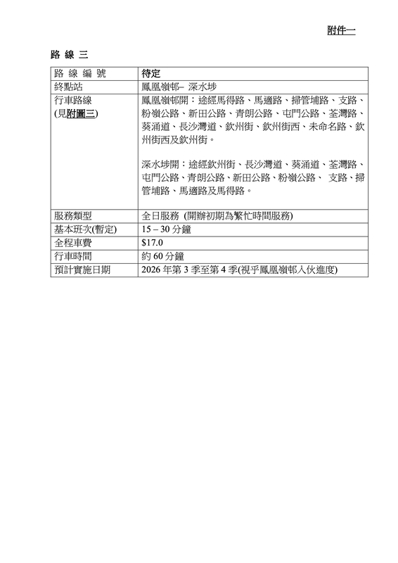 n_ttc_2026_019_ch_annex_01_023.png