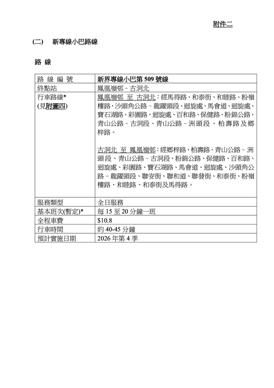 n_ttc_2026_019_ch_annex_01_024.png