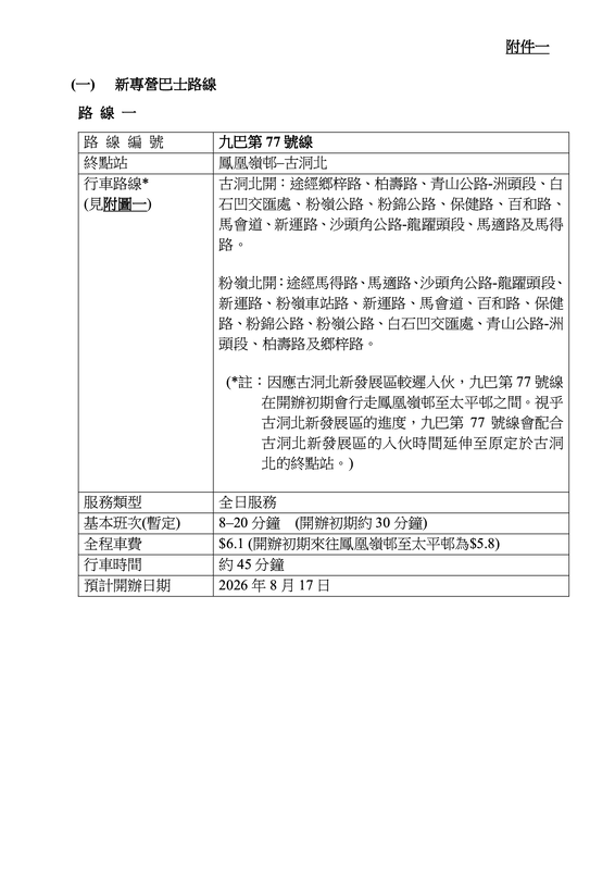 n_ttc_2026_019_ch_annex_01_021.png