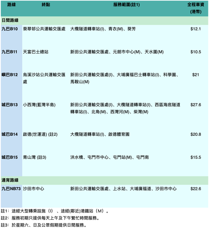 Screenshot 2026-08-11 at 12.20.05.png