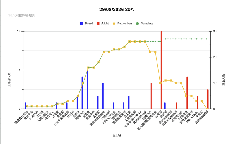 Screenshot 2026-08-29 172812.png