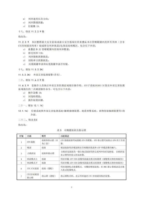 09 《TBT 3598.2-2024 市域（郊）鐵路列控系統技術要求 第2部分：CBTC系統  第1号修改.jpg