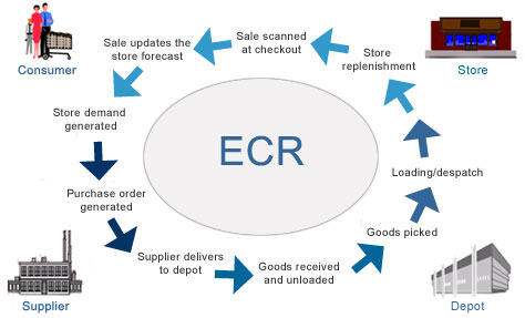 modern-supply-chain.jpg