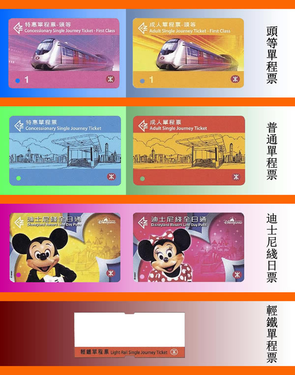 港鐵單程票s.jpg