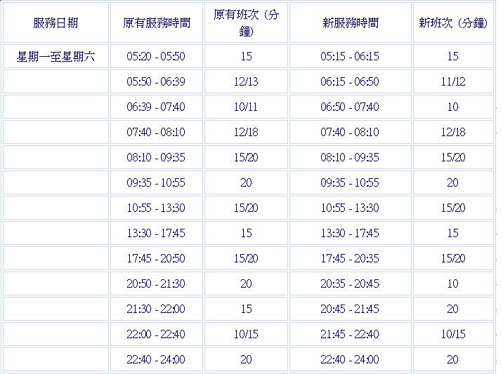 E41 weekdays timetable.JPG