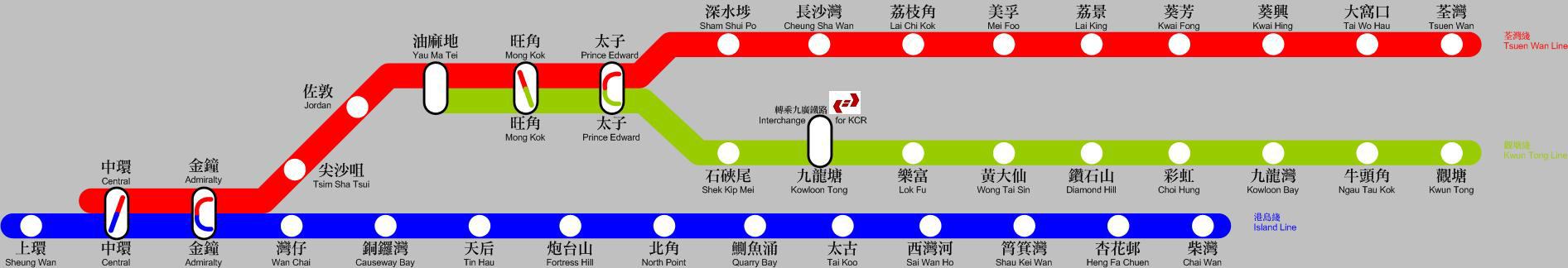 1988 mtr map hk.jpg