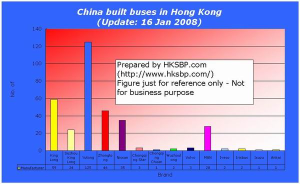 hkcnbus-080116.jpg