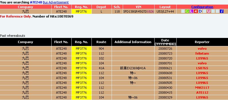 ATE248@112_List.JPG