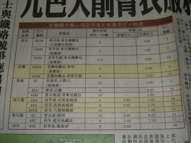 Proposed Tsing Yu routes after 23-4-97.JPG