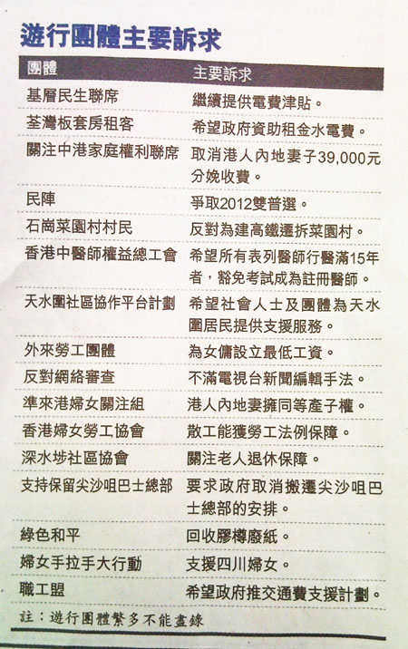 wenweipo20090702-1.jpg