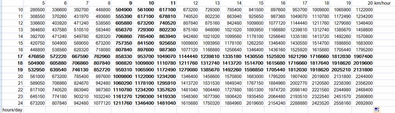 mileage.png