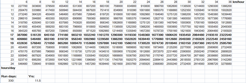 mileage1.png