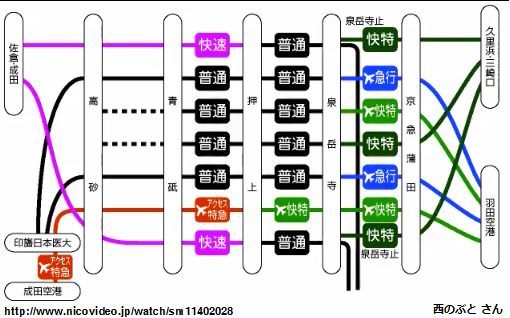 717graph.png