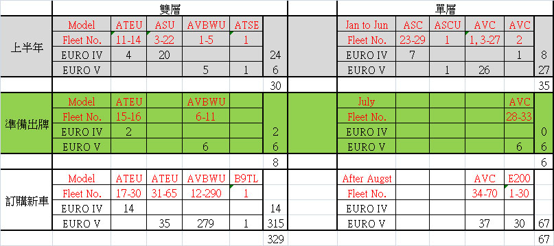 KMB ORDER.jpg