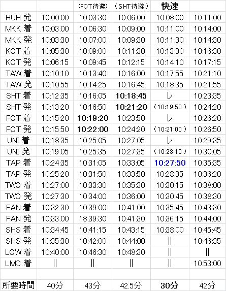 eastrail-express-2.png