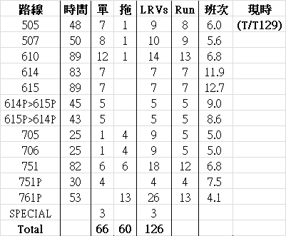 lr-tt129.png