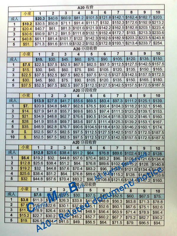 Fare-table.jpg