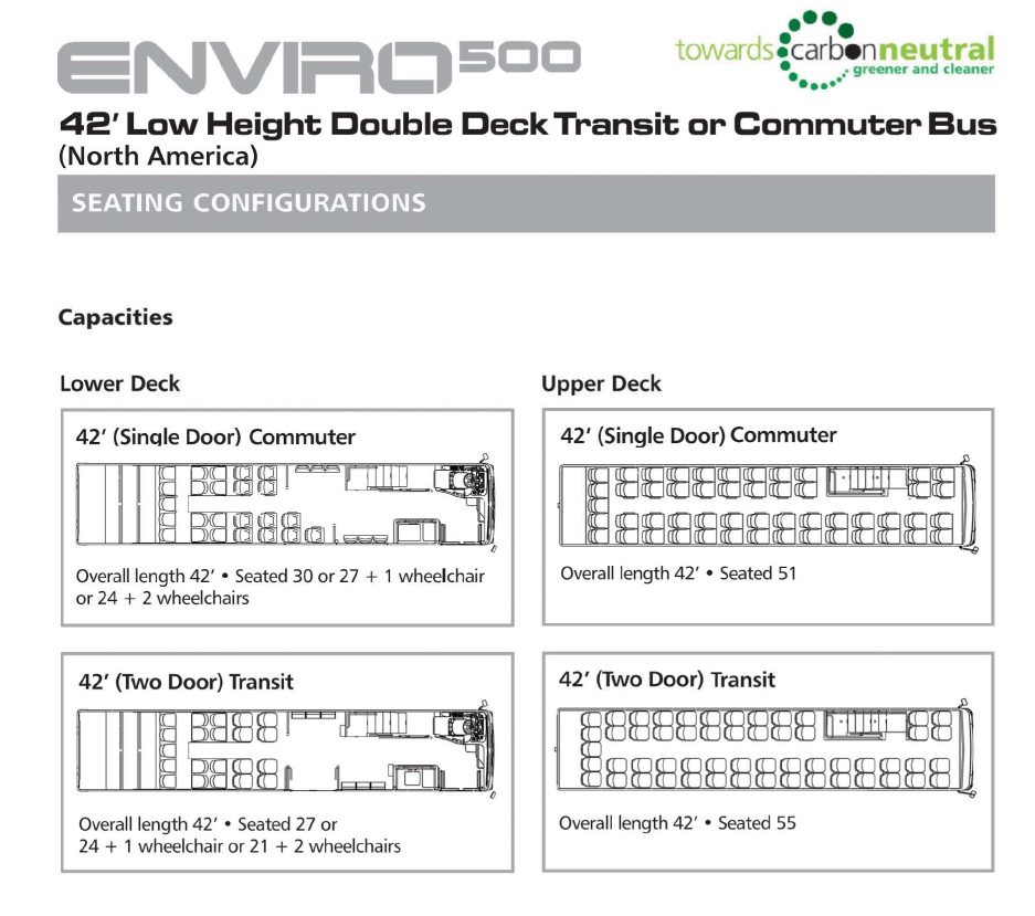 Enviro 500 Seating.jpg